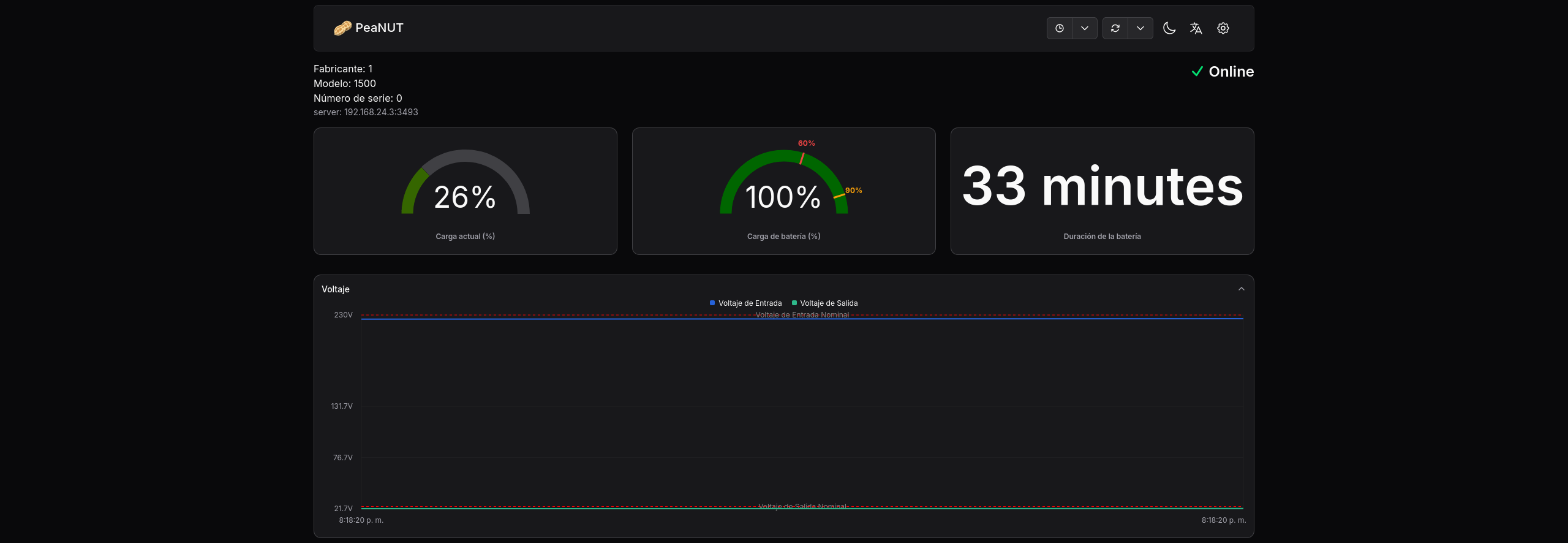 Interfaz web para NUT con PeaNUT