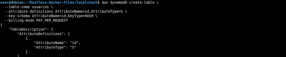 DynamoDB operations - 1