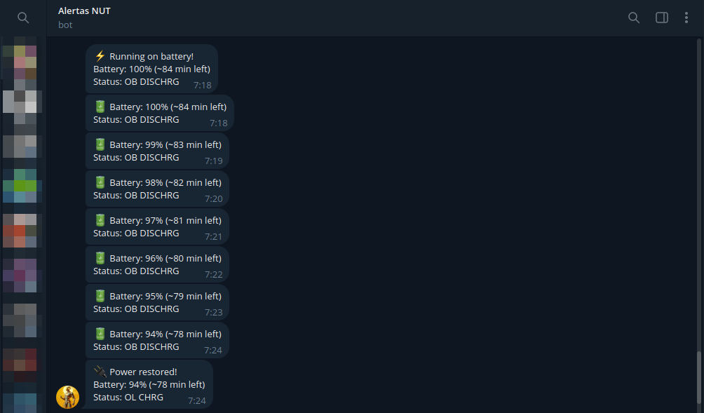 Notificaciones Telegram - Alertas del SAI